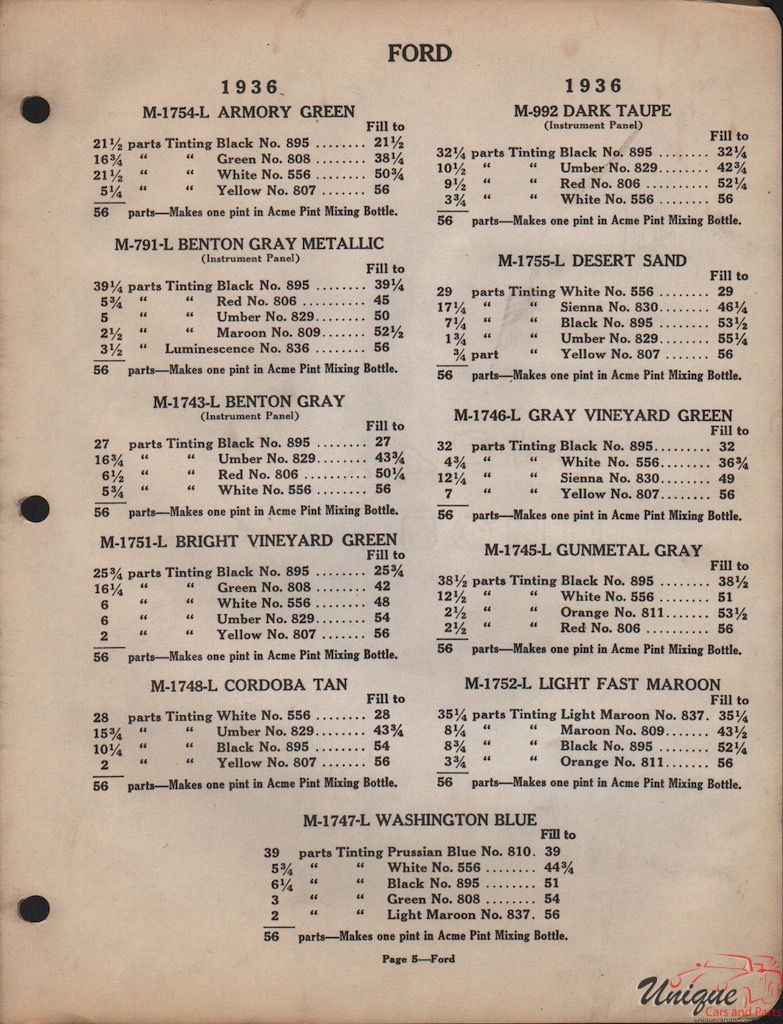 1936 Ford Paint Charts Acme 3